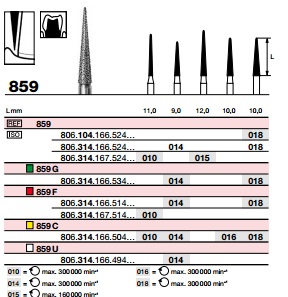 бор - E859 C 314.012 D+Z