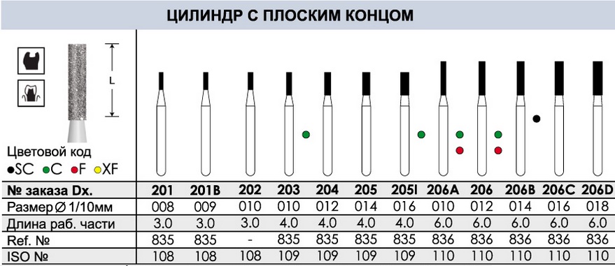 Безымянный