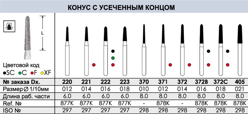 Безымянный