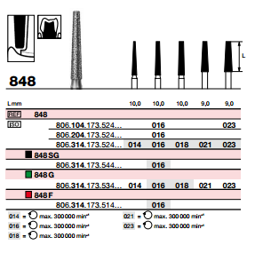 3468856