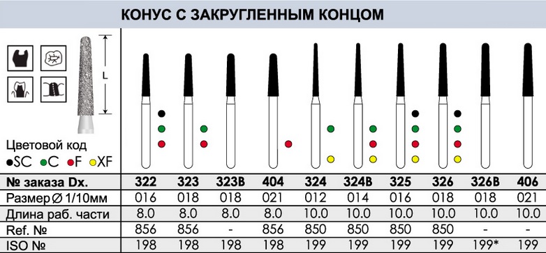 Безымянный