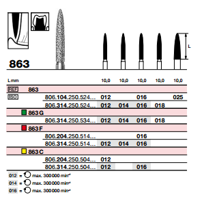 3666666