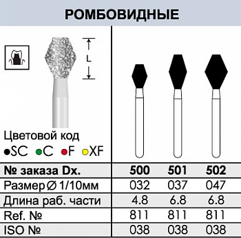 Боры алмазные 502 FG Dentex 3 шт.