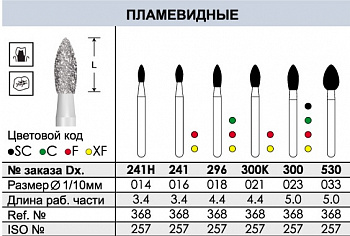 Боры алмазные C296 - 3 шт.