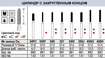 Боры алмазные C350 FG Dentex 3 шт.