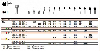 бор - E801 M 313.012