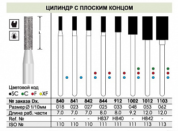 Боры алмазные 1103 для прямого наконечника HP - 3 шт.