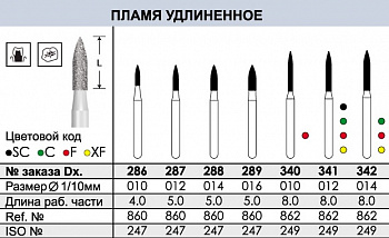 Боры алмазные F341 FG Dentex - 3 шт.